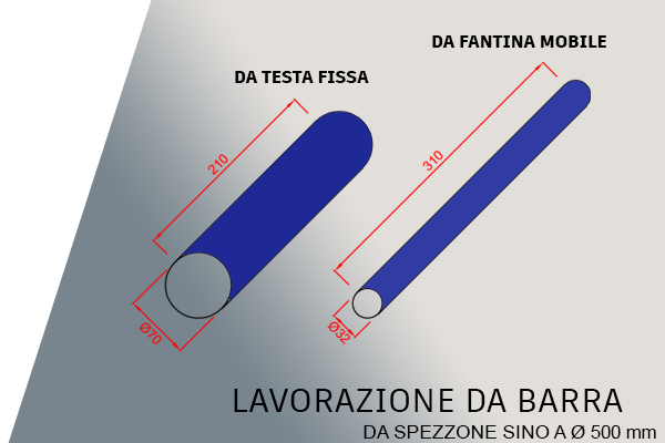 Dimensioni massime lavorazioni barra